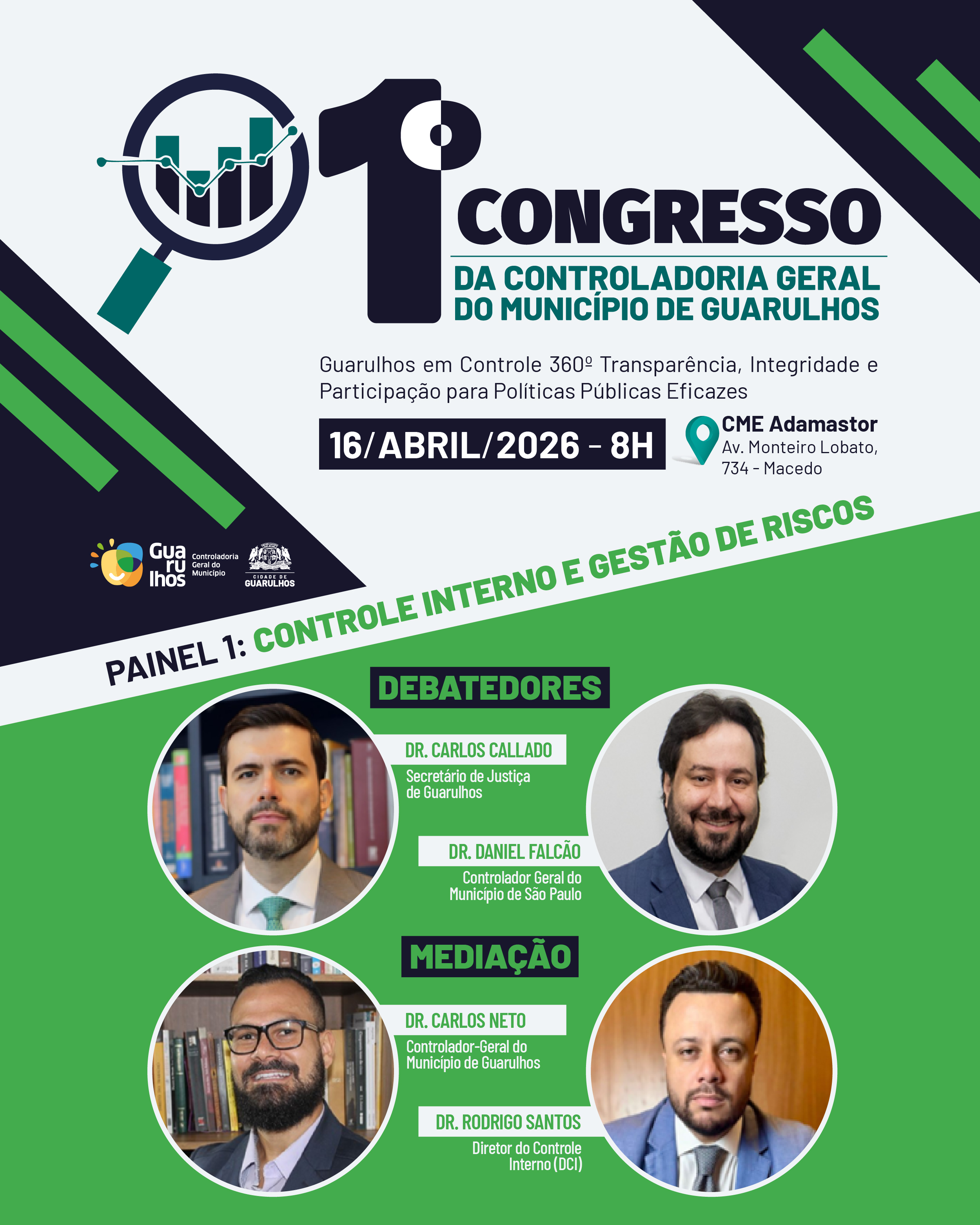 Painel 1